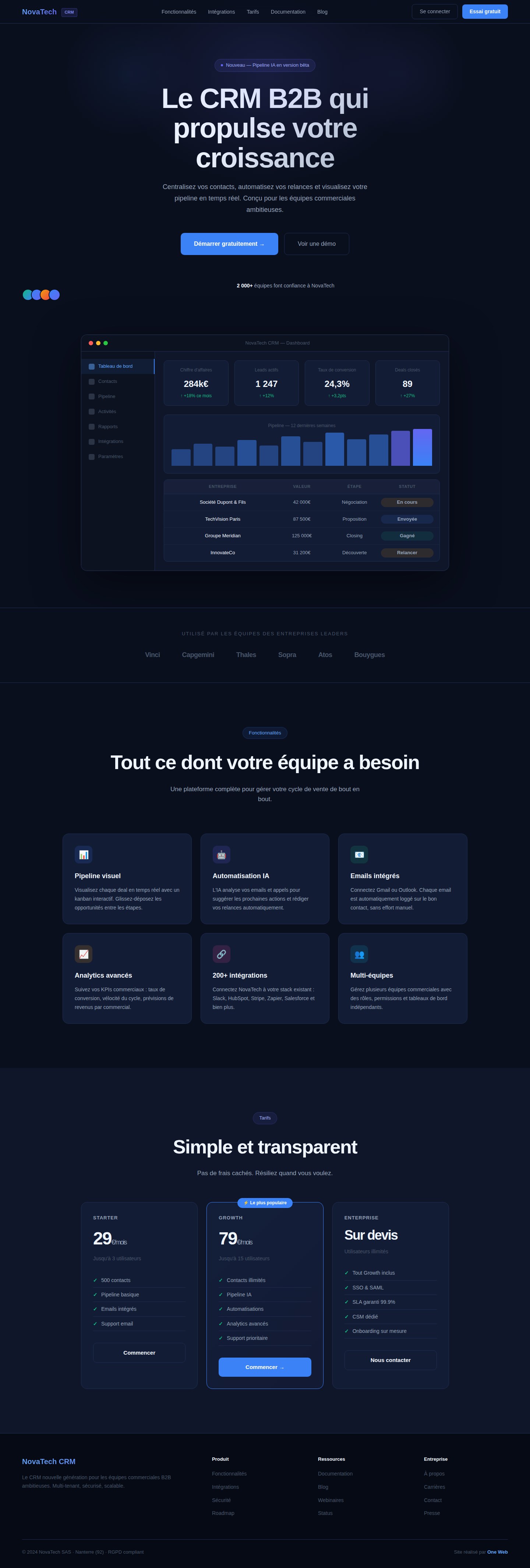 Aperçu du site NovaTech CRM, projet SaaS livré pour NovaTech